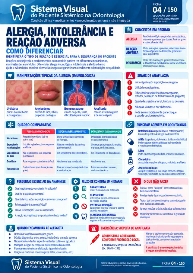 Ficha 2 do Sistema Visual