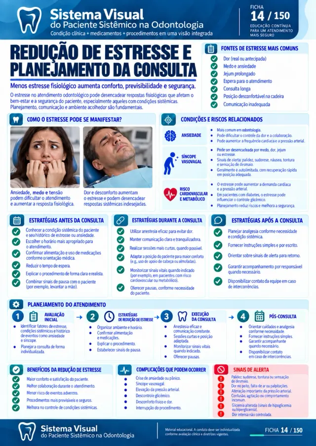 Ficha 5 do Sistema Visual