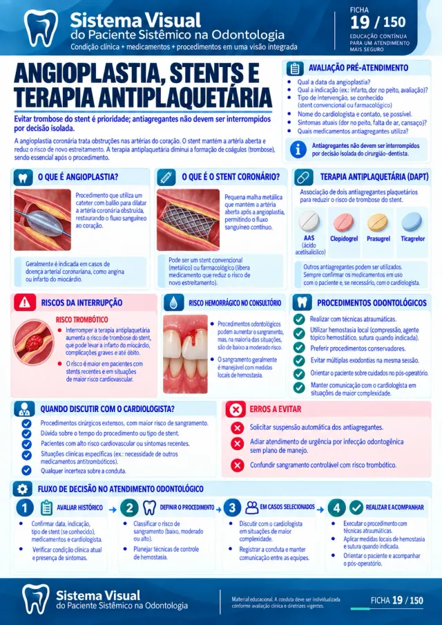 Ficha 8 do Sistema Visual